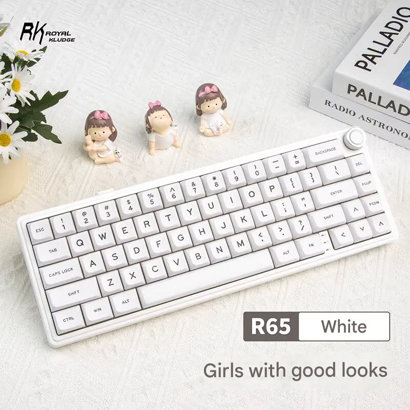 Royal Kludge R65